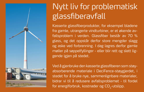 Grafikk om gjenbruk av glassfiberavfall fra vindturbinblader som støyabsorberende materiale.